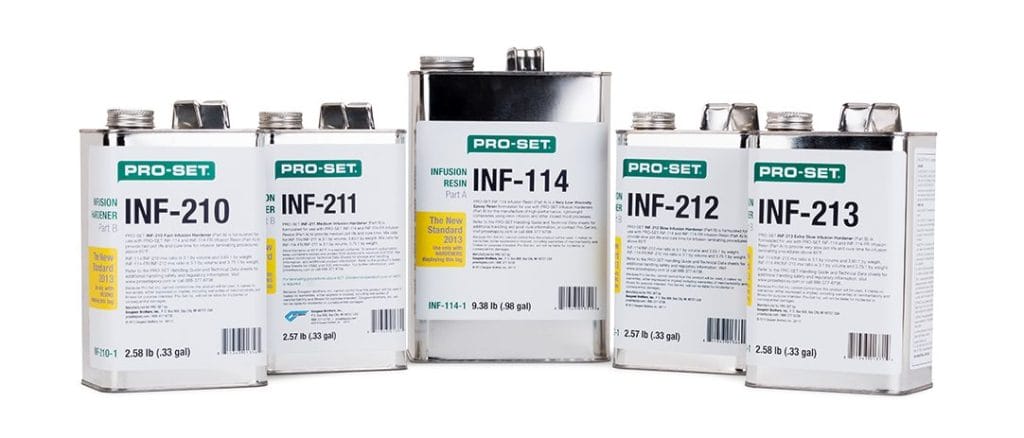 PRO-SET Standard Infusion Products    
