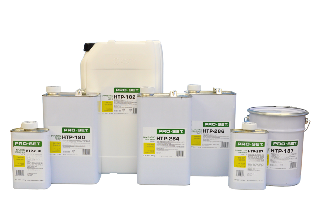 PRO-SET HTP Products